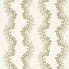 Sanderson Arboretum Wallpapers Oxbow Birch 217249