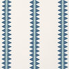 Thibaut Reno Stripe Teal T13243