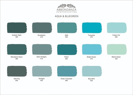 Abbondanza kleurkaart met alle aqua, turquoise en andere blauwgroene tinten.